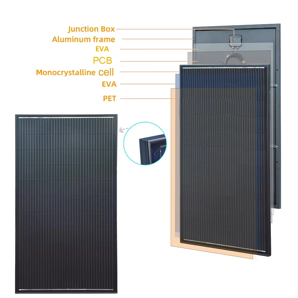 Panel Surya 400W 300W 150W Ran - Rv Solar Kit 400W ulasan dan harga